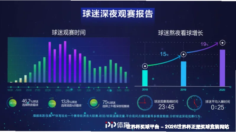 使用方法与注意事项